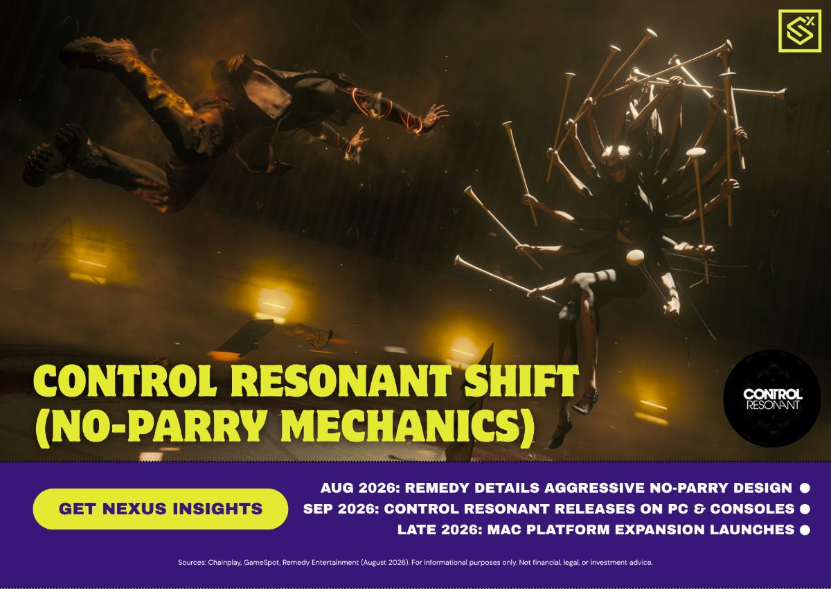 Abstract digital concept representing action video game mechanics and market sentiment metrics on a glowing display screen.