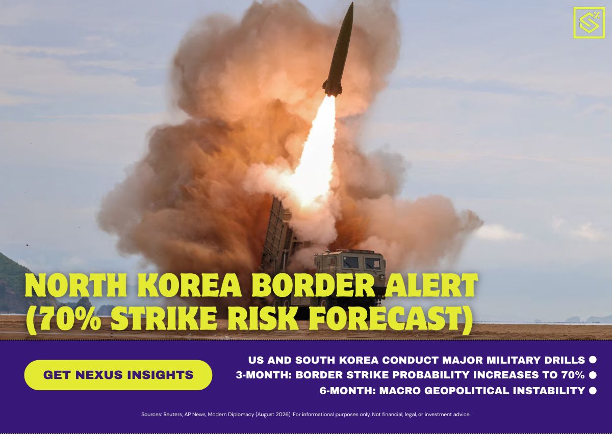 A financial market chart showing volatility indexes alongside a map illustrating the Korean Peninsula border.