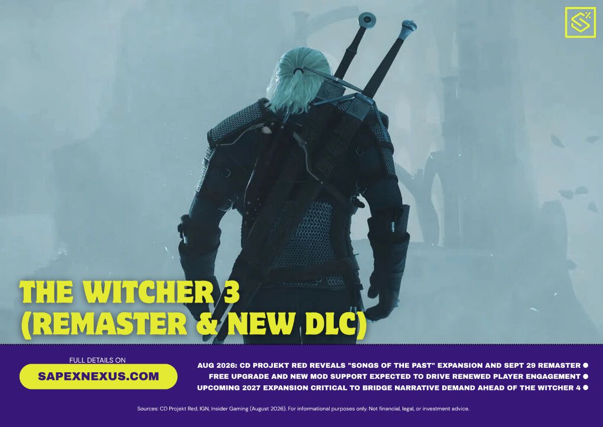 Geralt of Rivia in an upgraded environment from The Witcher 3: Wild Hunt Remastered.